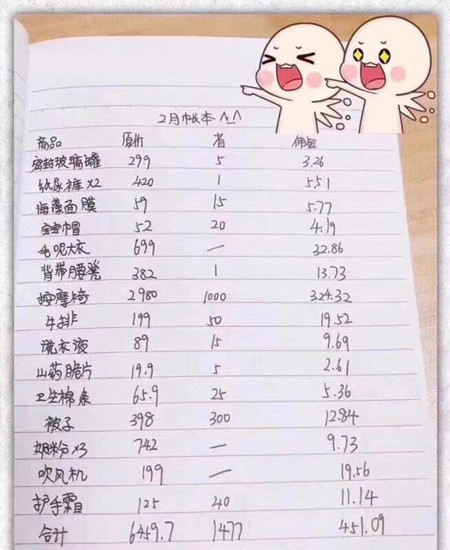 宝妈利用高佣联盟省钱账单 宝妈利用高佣联盟省钱账单