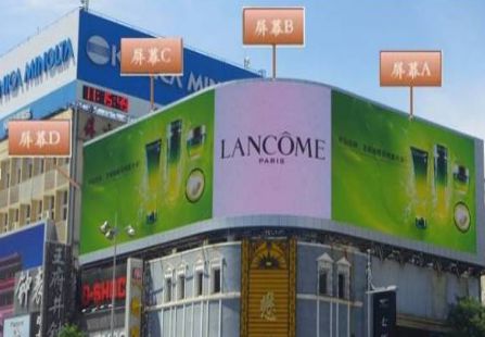 北京 王府井大街东安门大街交界处懋隆珠宝城楼顶  LED  编号：TSRH-BJ-001 