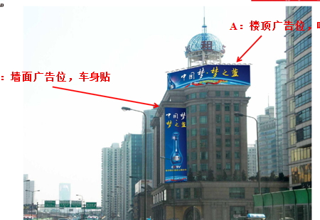 上海市写字楼媒体南北高架南京西路路口555大厦 A：楼顶大牌 B：墙体大牌编号：CDGG-SH-001