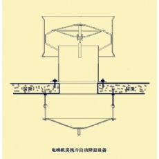 电梯机房自动降温设备