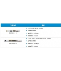 S2150-S系列接入交换机