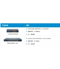 S5150-L系列全千兆网管PoE交换机