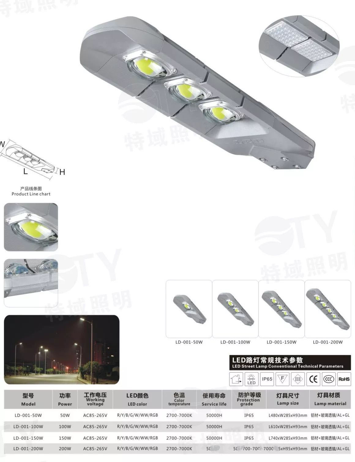 LED路灯系列