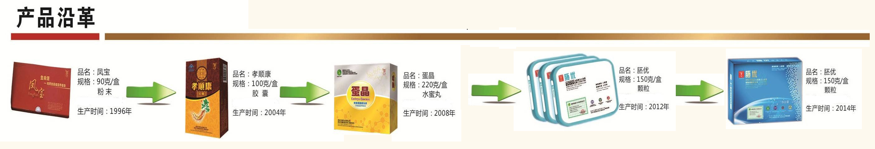 bwin娱乐|bwin娱乐_点击进入曾用名,bwin娱乐|bwin娱乐_点击进入产品沿革,天菊产品历史 bwin娱乐|bwin娱乐_点击进入曾用名,bwin娱乐|bwin娱乐_点击进入产品沿革,天菊产品历史