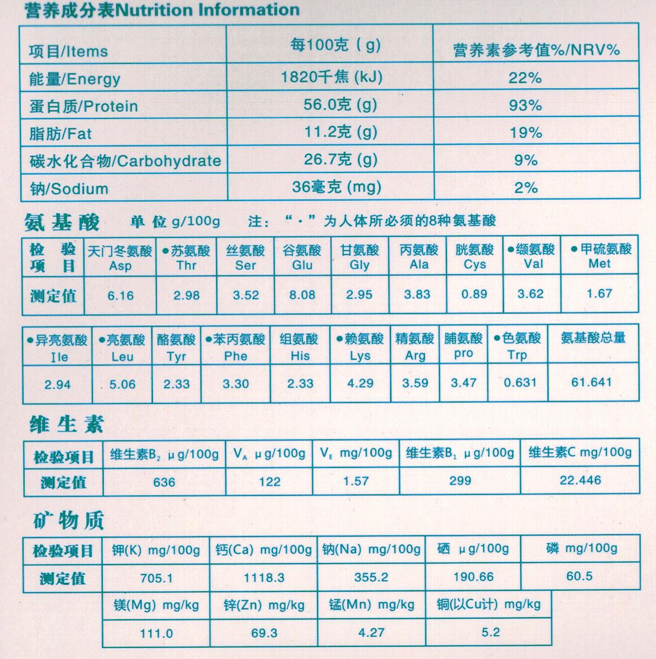 bwin娱乐营养成分 bwin娱乐营养成分