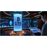 比特站bitz.wang