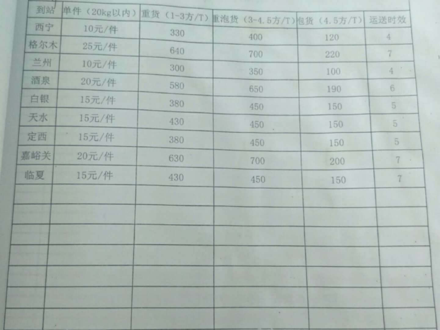 成都到西寧物流貨運價格