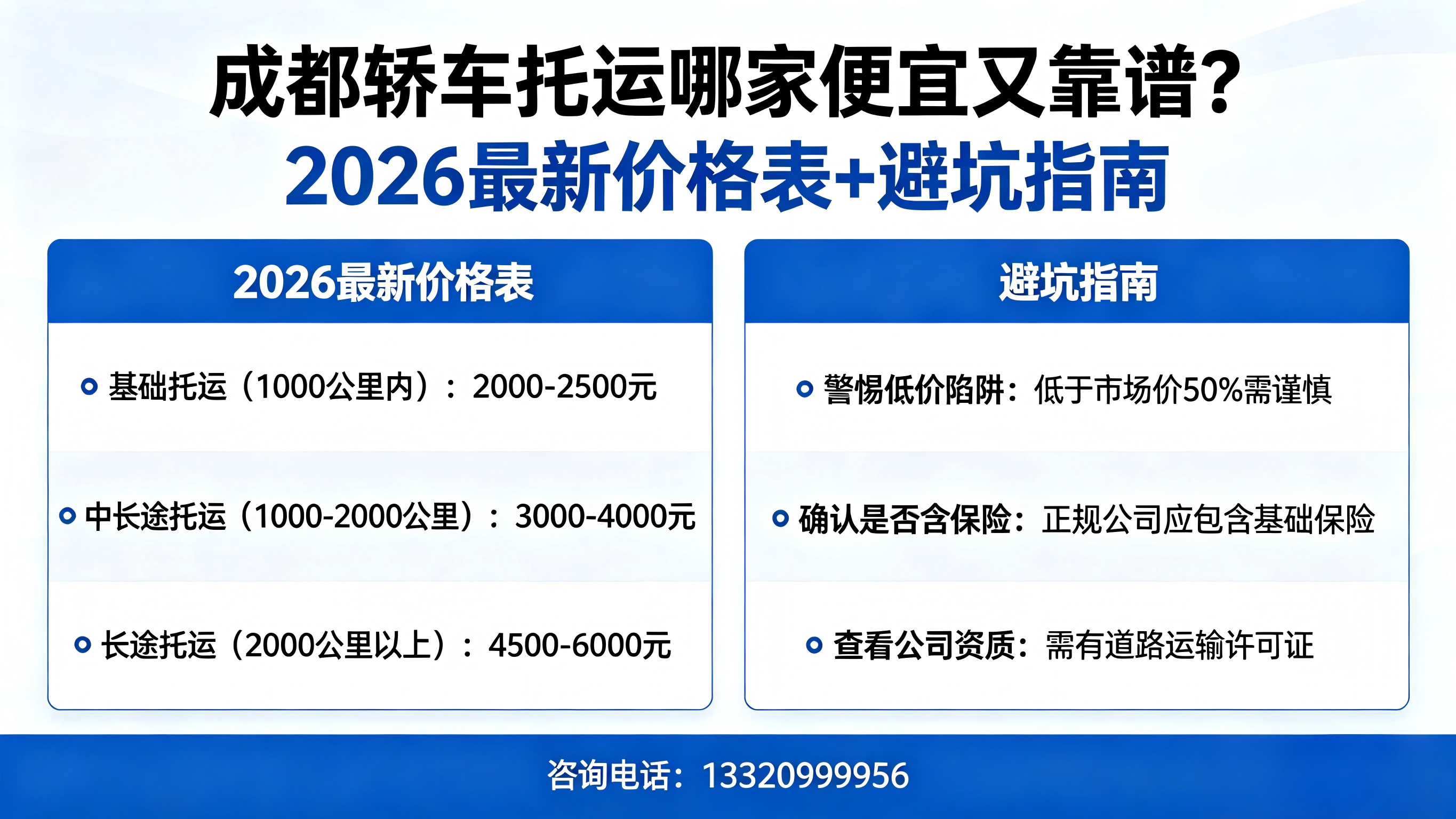 成都轿车托运