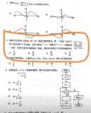 国学传统文化走进高考