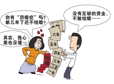 婚前恐懼癥心理咨詢