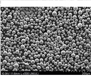 3D Printing Titanium