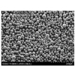 Alloy Spherical Powder