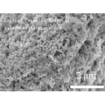 Nano Silicon Anode Materials