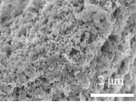 Nano Silicon Anode Materials