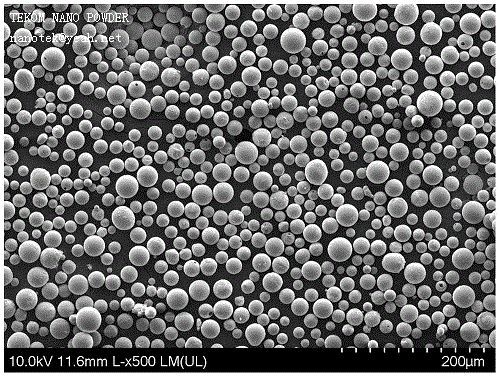 Aluminium Base Spherical Powder(AlCuMnMgCrZn)