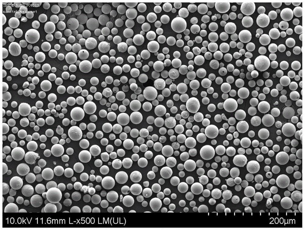 CoNiCrW Alloy Spherical Powder(Co-Ni-Cr-W)