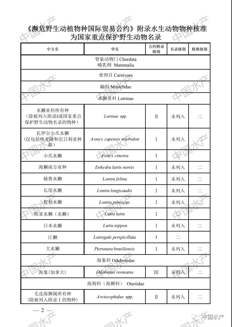 按此在新窗口瀏覽圖片