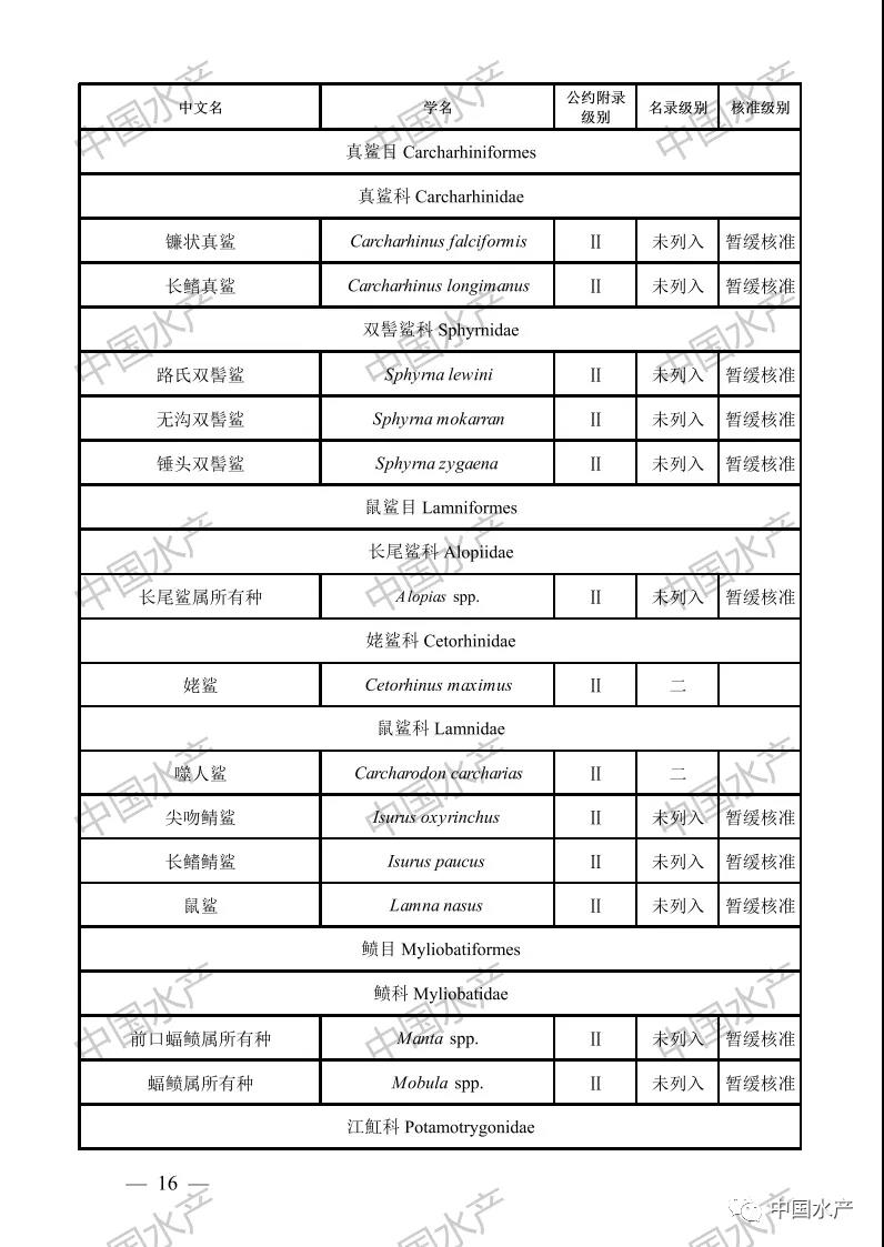 按此在新窗口瀏覽圖片